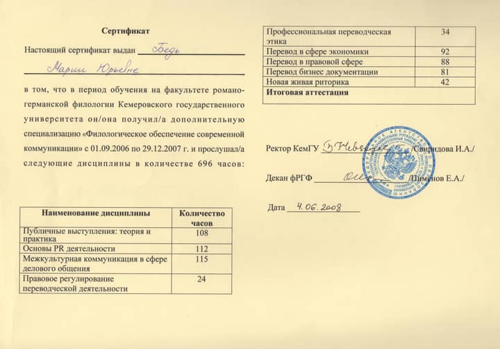 Подпись к фото